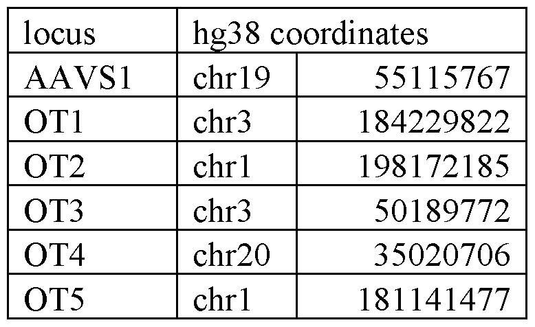 Figure imgf000087_0001