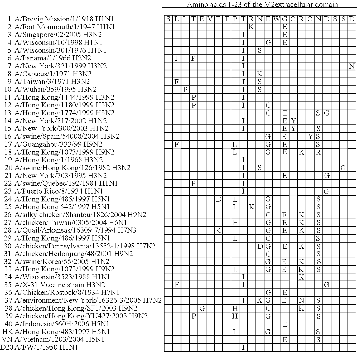 Figure US20110033476A1-20110210-C00003