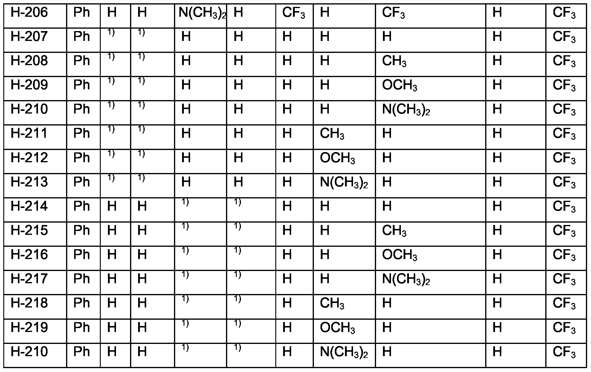 Figure imgf000113_0002