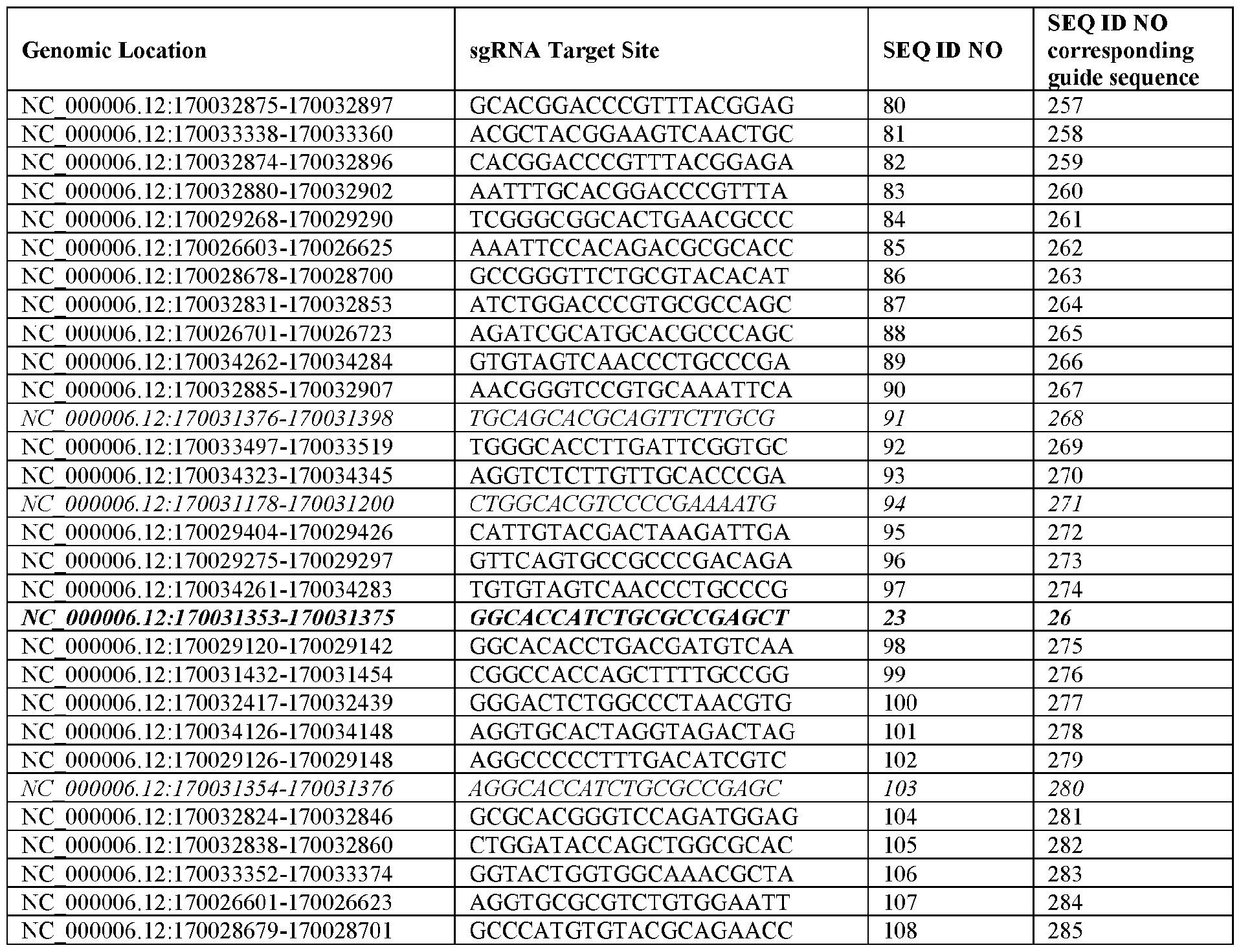 Figure imgf000188_0001