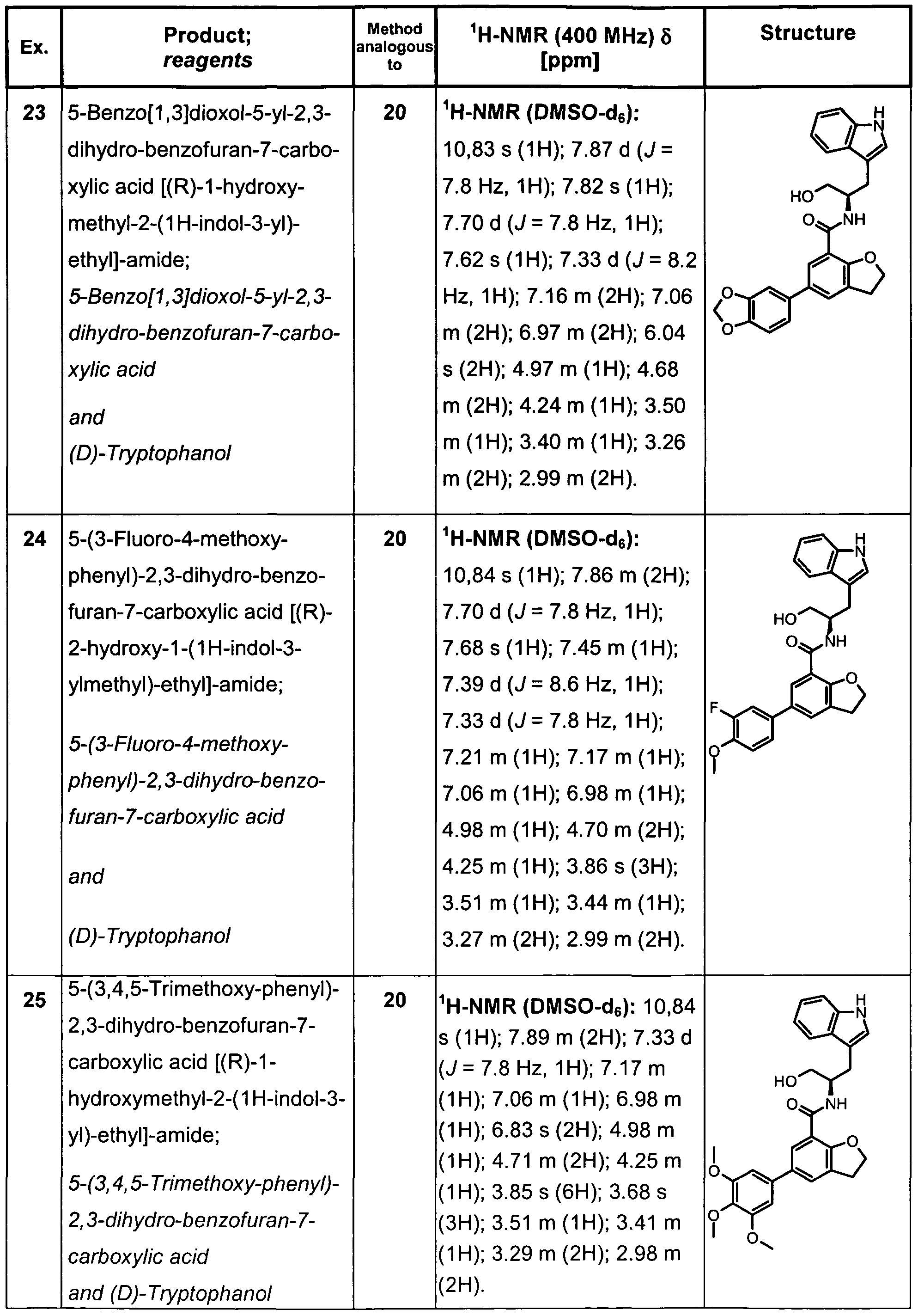 Figure imgf000086_0001