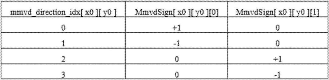 Figure 2022538069000015