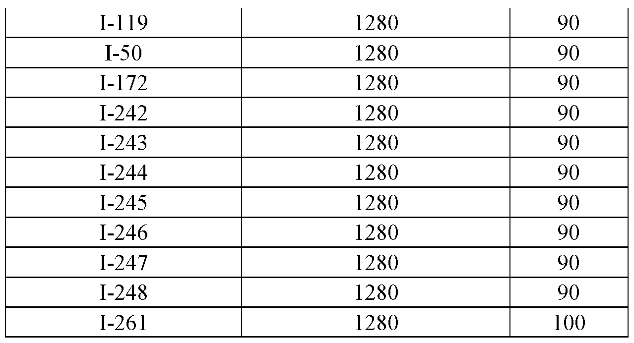 Figure imgf000220_0001