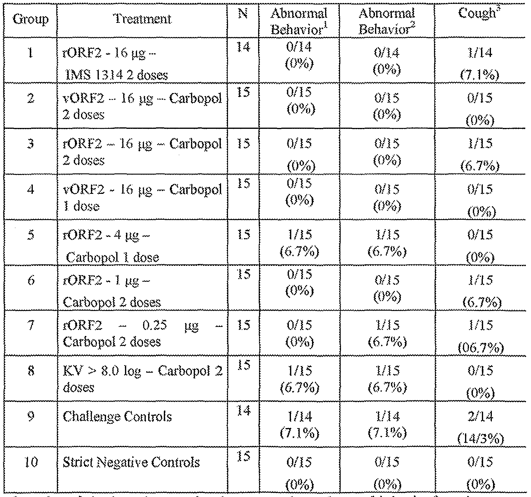 Figure imgf000131_0001