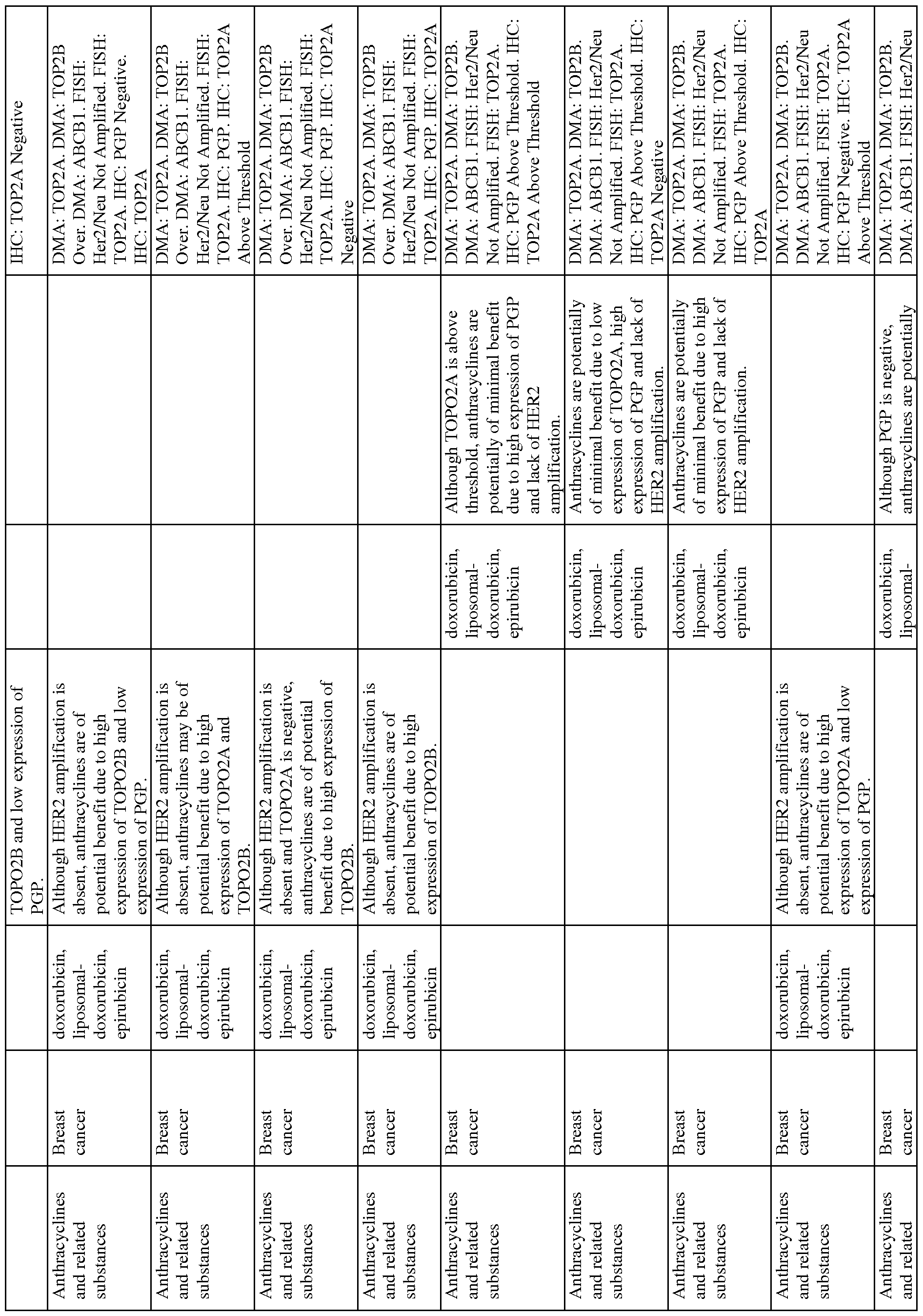 Figure imgf000178_0001