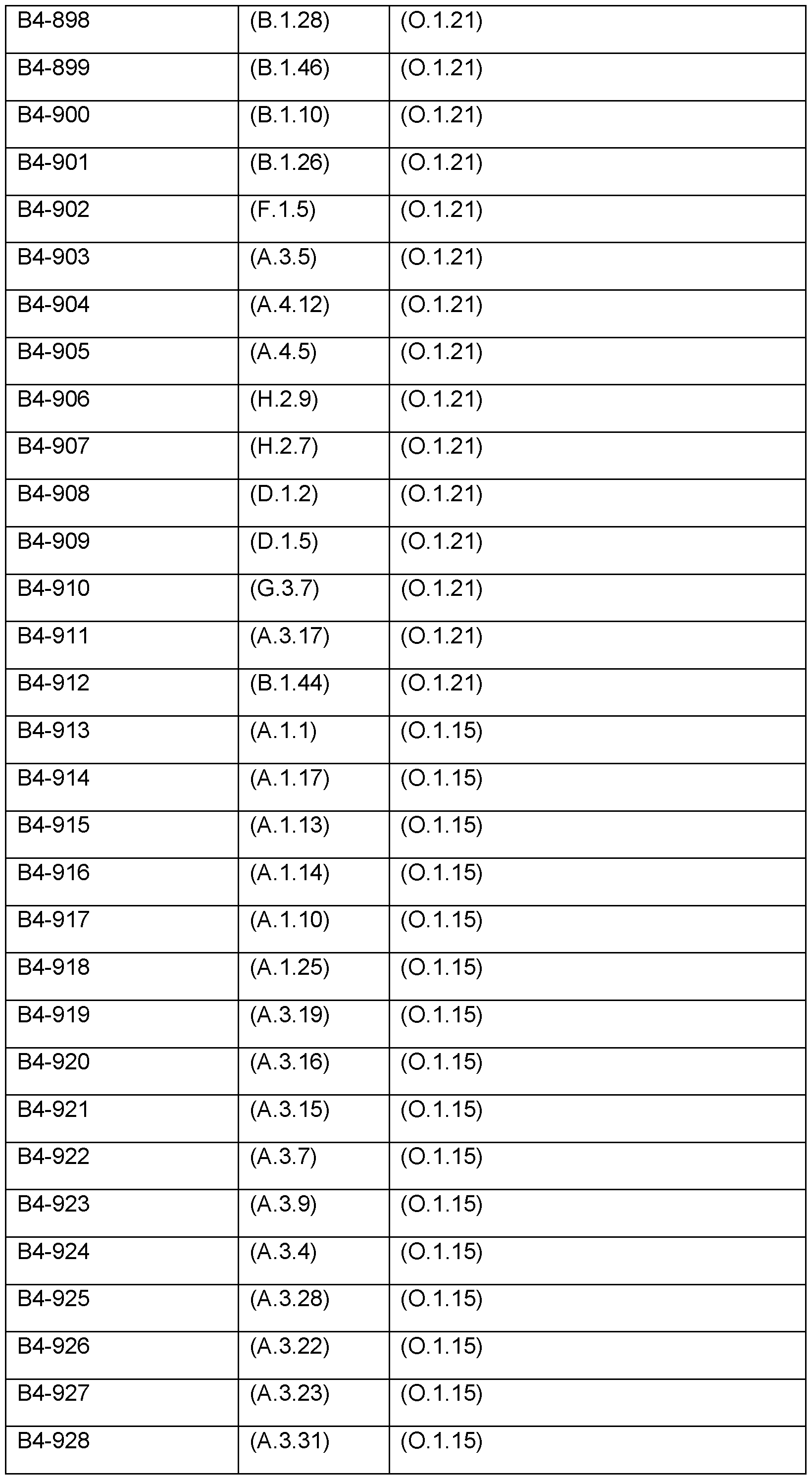 Figure imgf000206_0001