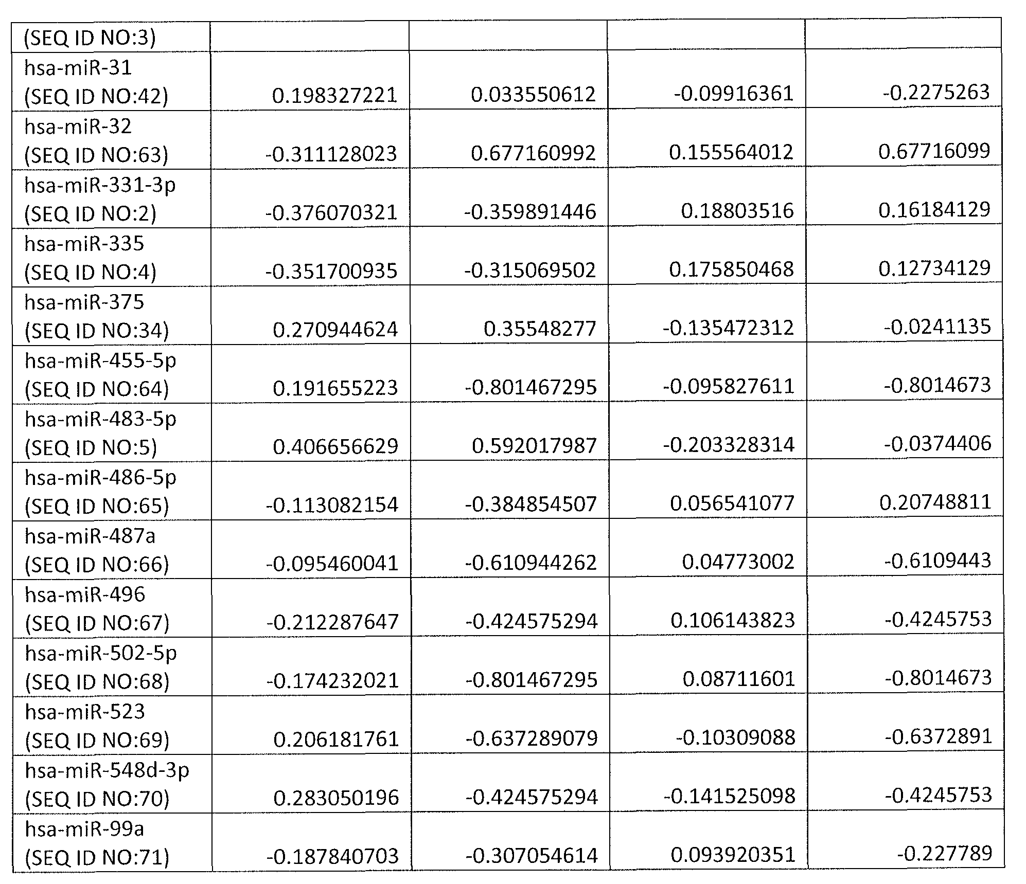 Figure imgf000032_0001