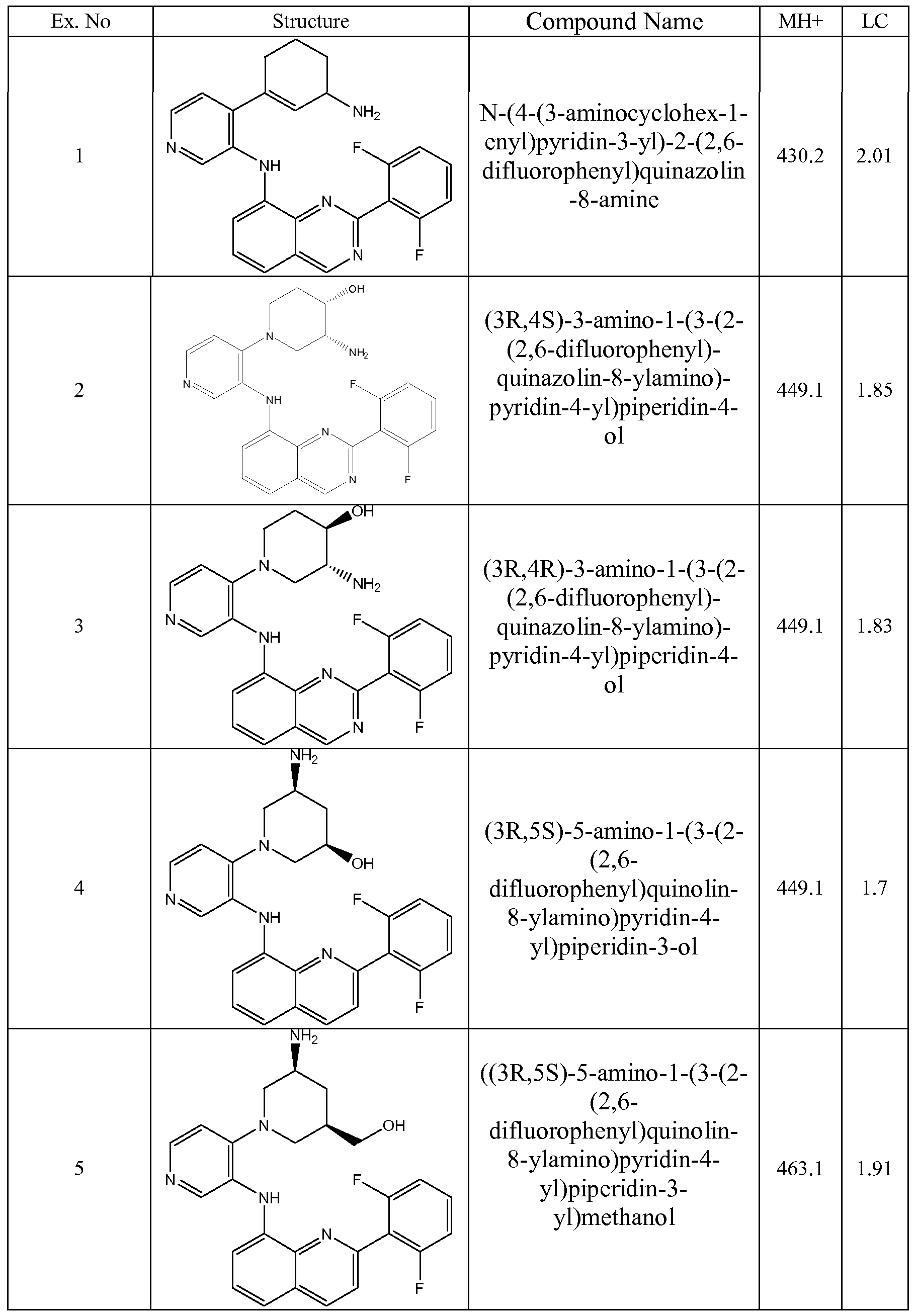 Figure imgf000058_0001
