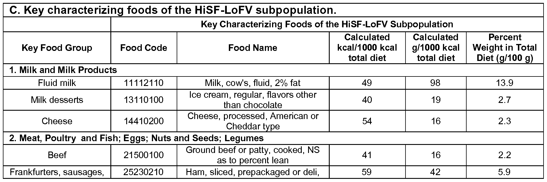 Figure imgf000349_0002