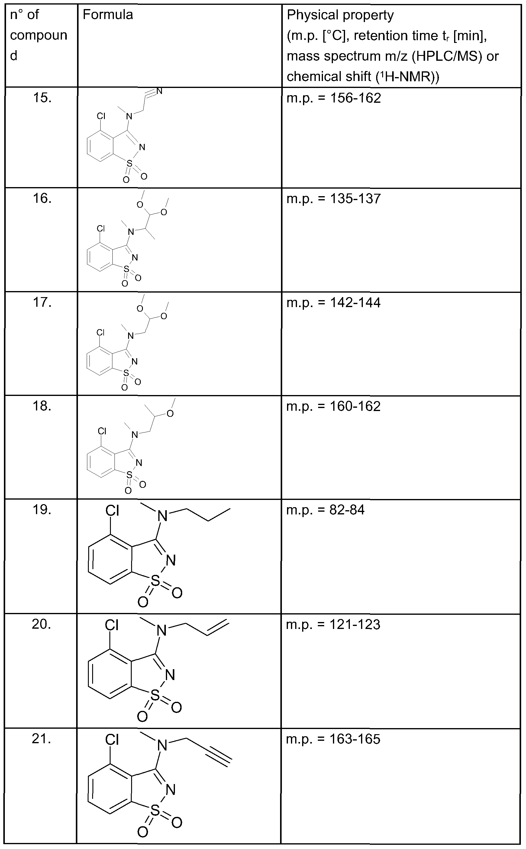 Figure imgf000086_0001