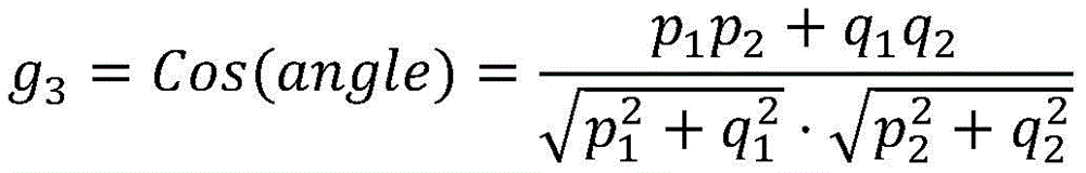 Figure BDA0002393348470000075