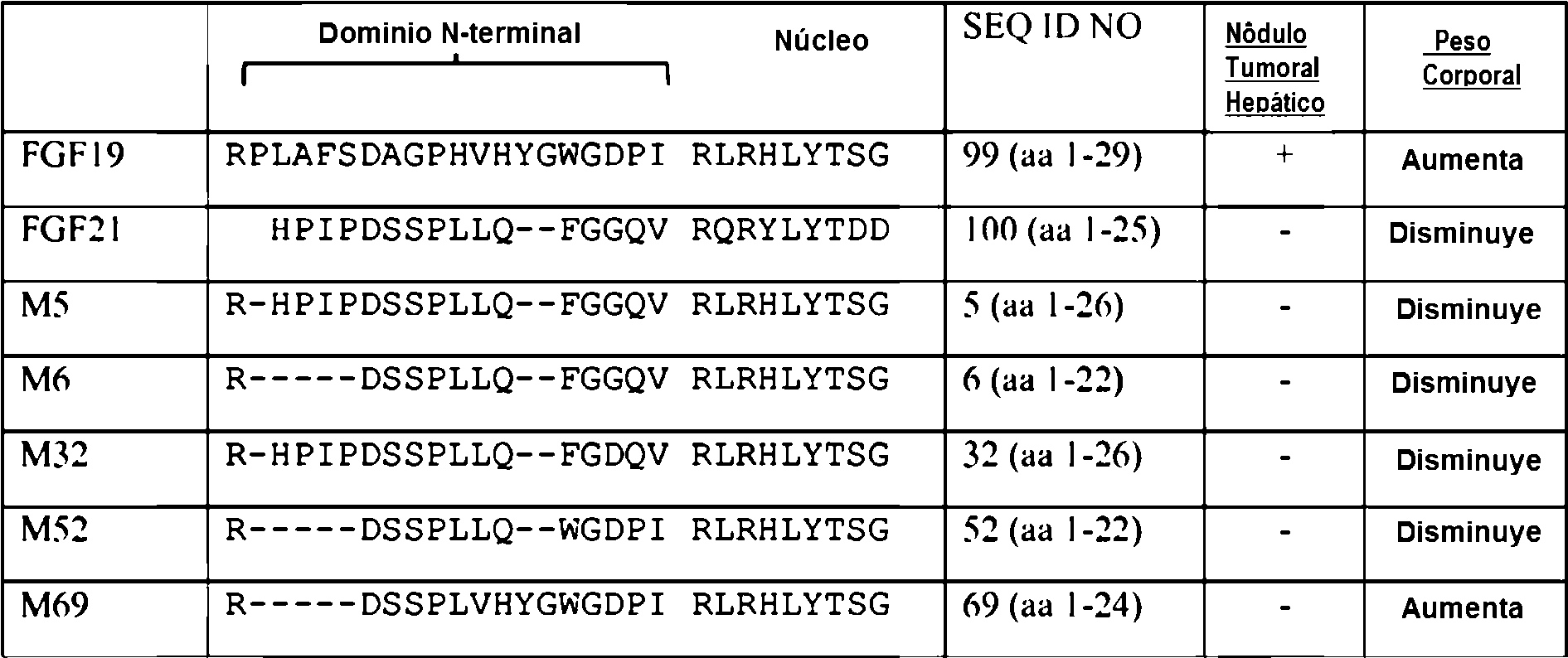 Figure imgf000048_0001