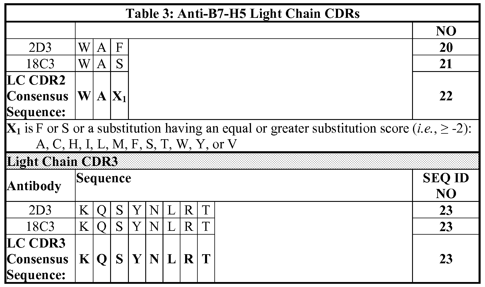 Figure imgf000049_0001