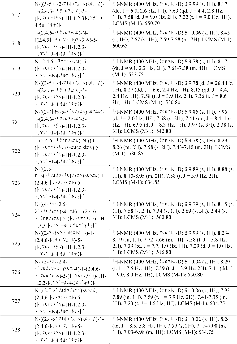 Figure 2025503242000121