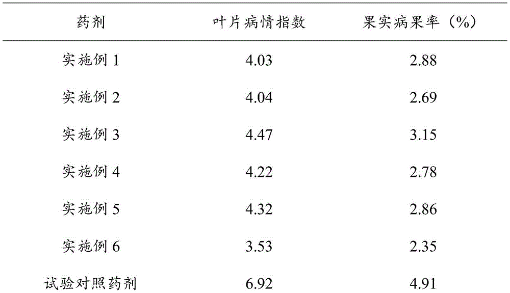 Figure GDA0003422119740000163