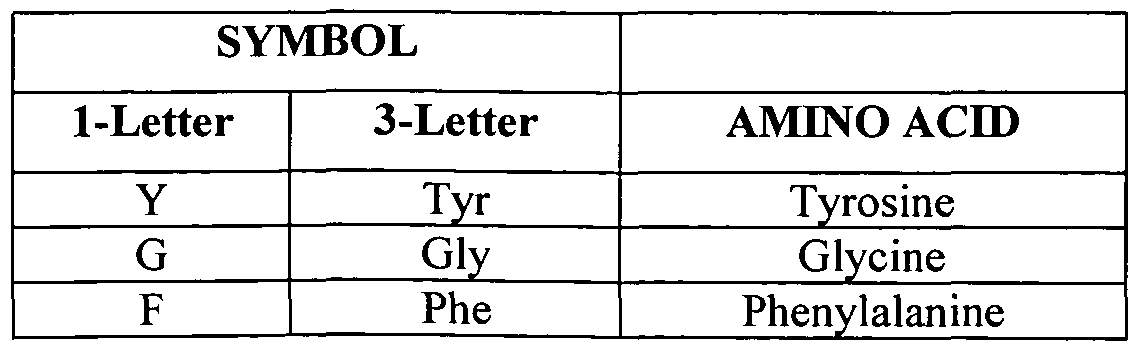 Figure imgf000065_0001