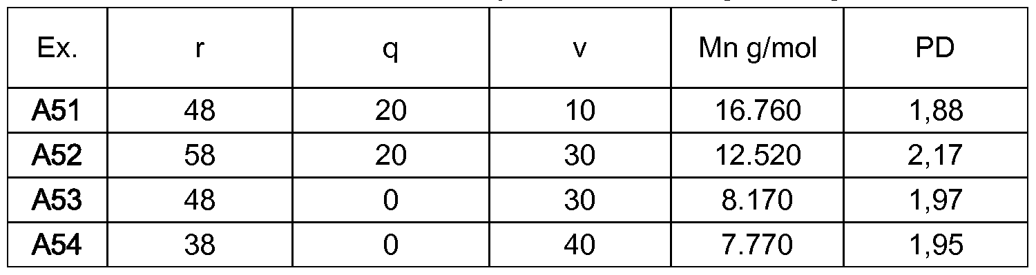Figure imgf000029_0003