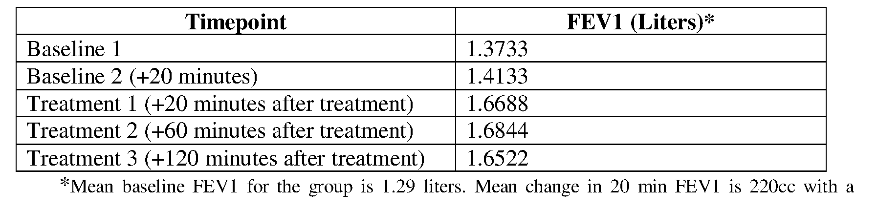 Figure imgf000055_0001