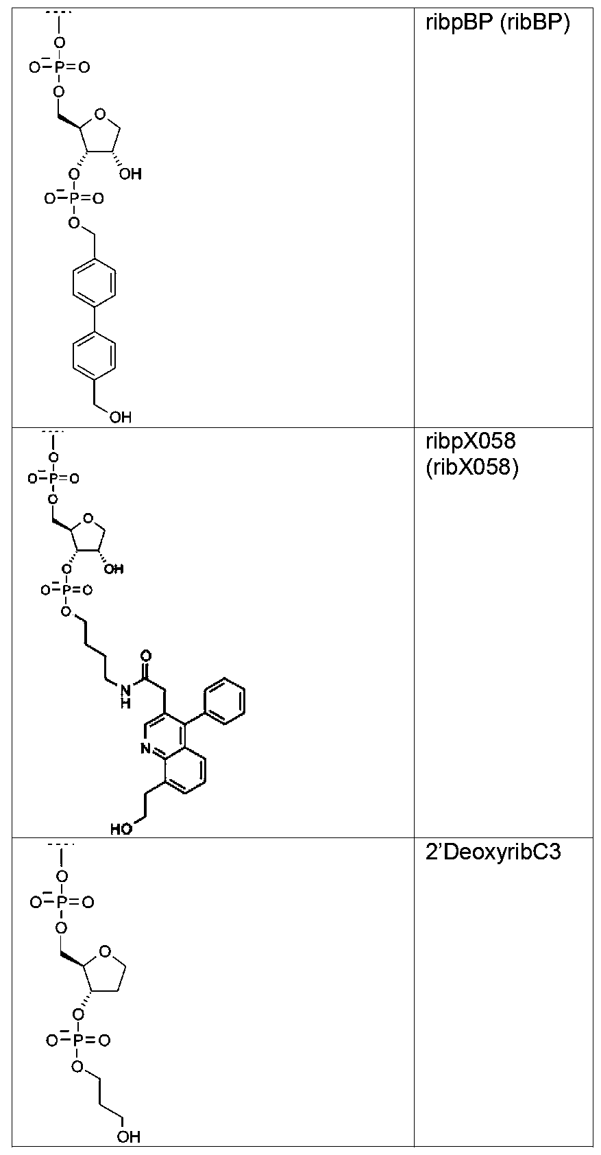Figure imgf000079_0001