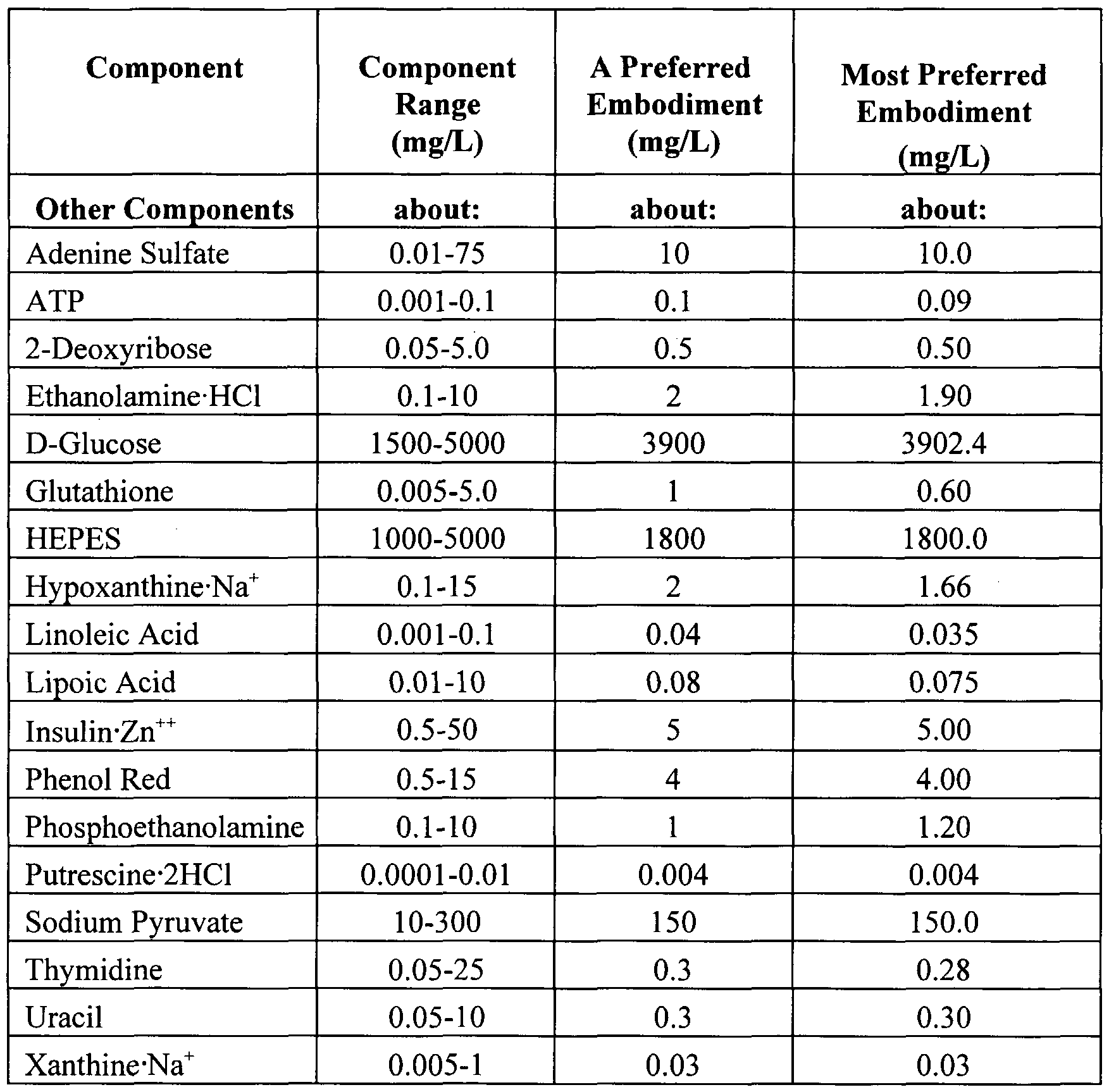 Figure imgf000017_0001