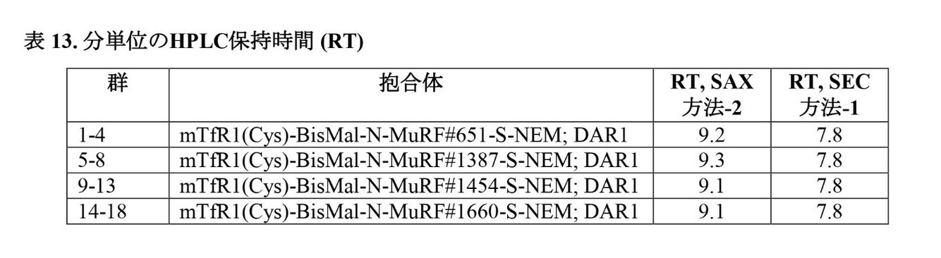 Figure 2023011614000057