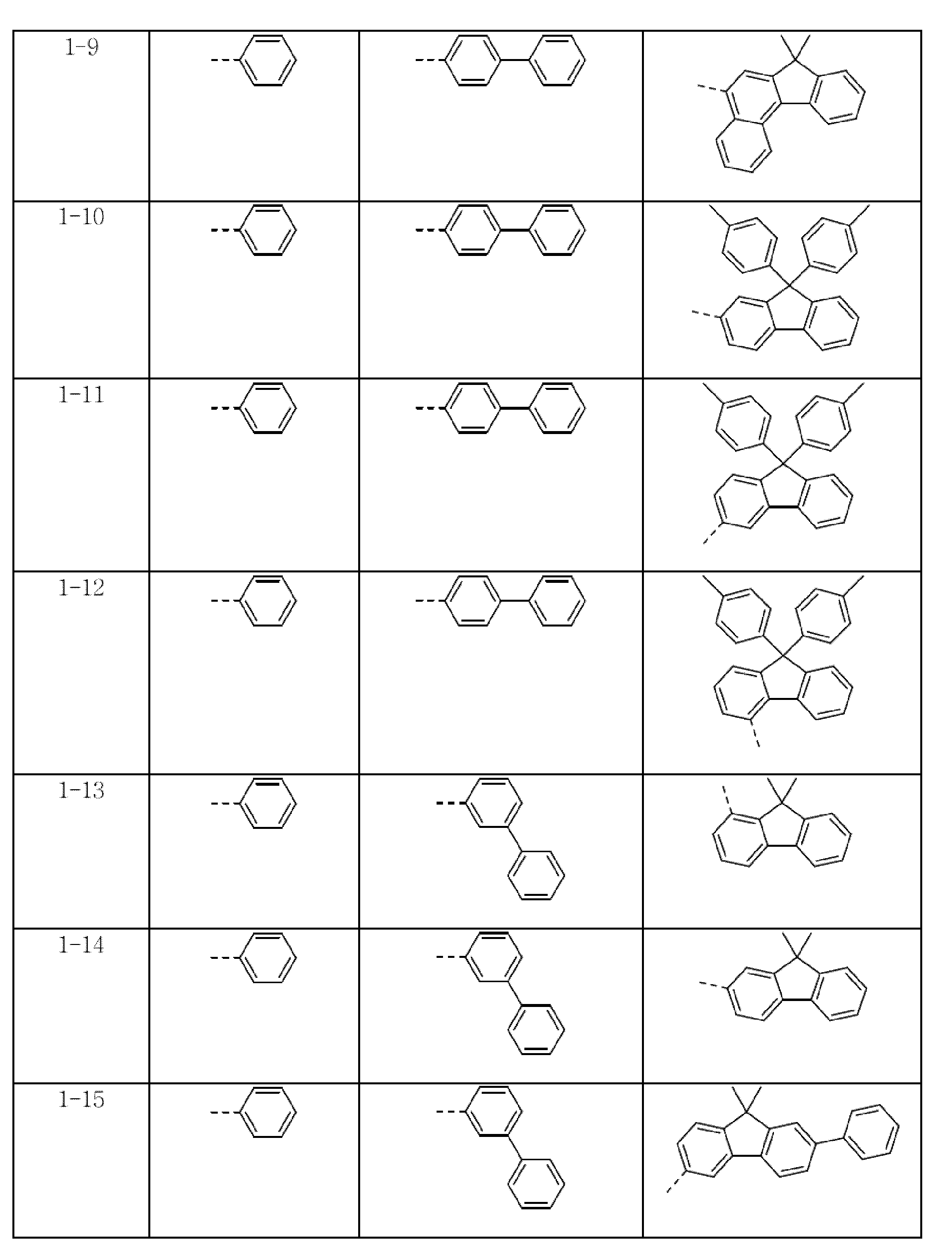 Figure 112015037661351-pat00286