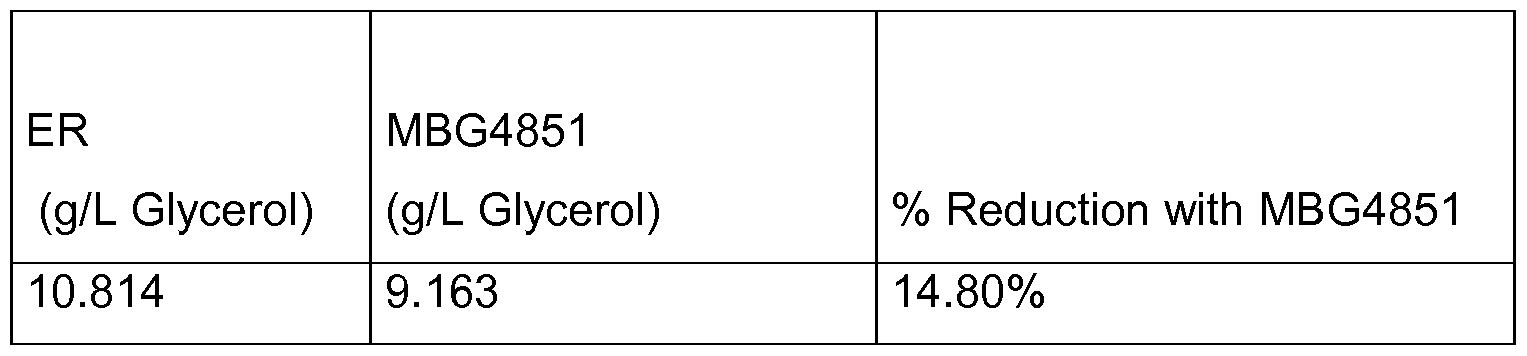 Figure imgf000063_0003