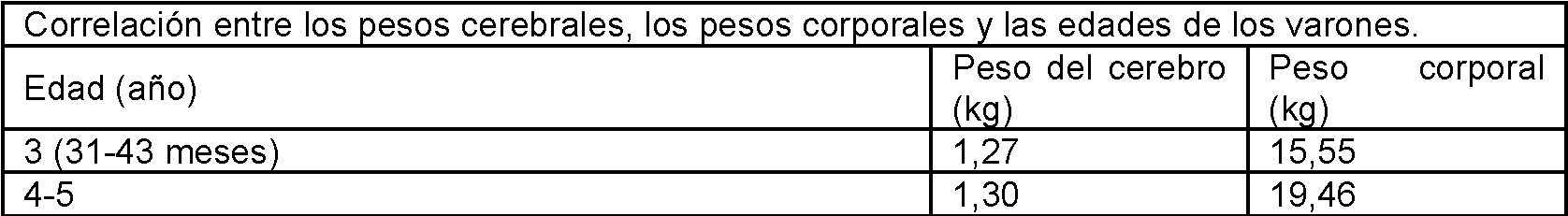 Figure imgf000031_0001