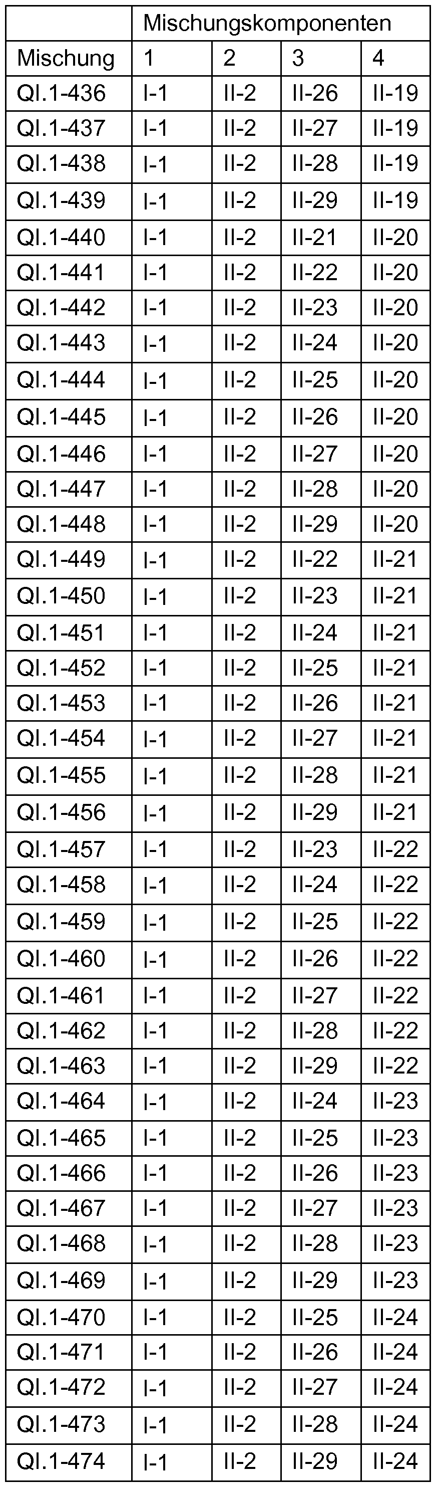 Figure imgf000166_0002