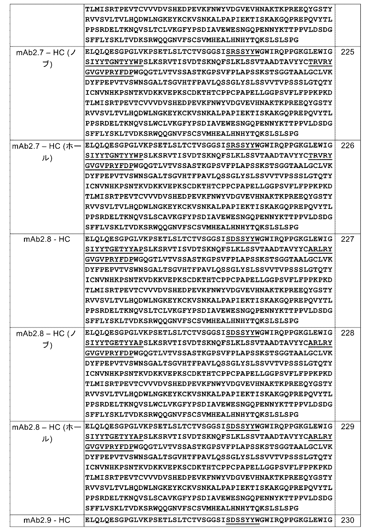 Figure 2023531222000021