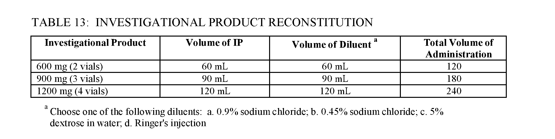 Figure imgf000066_0001