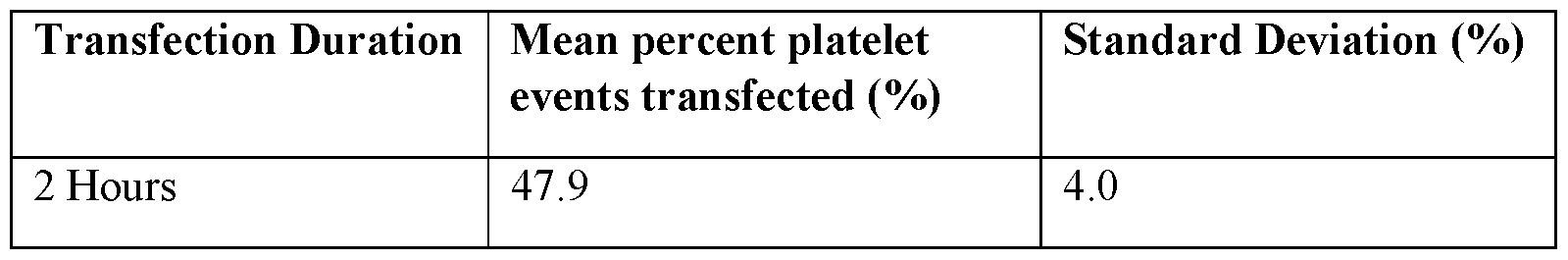 Figure imgf000061_0001