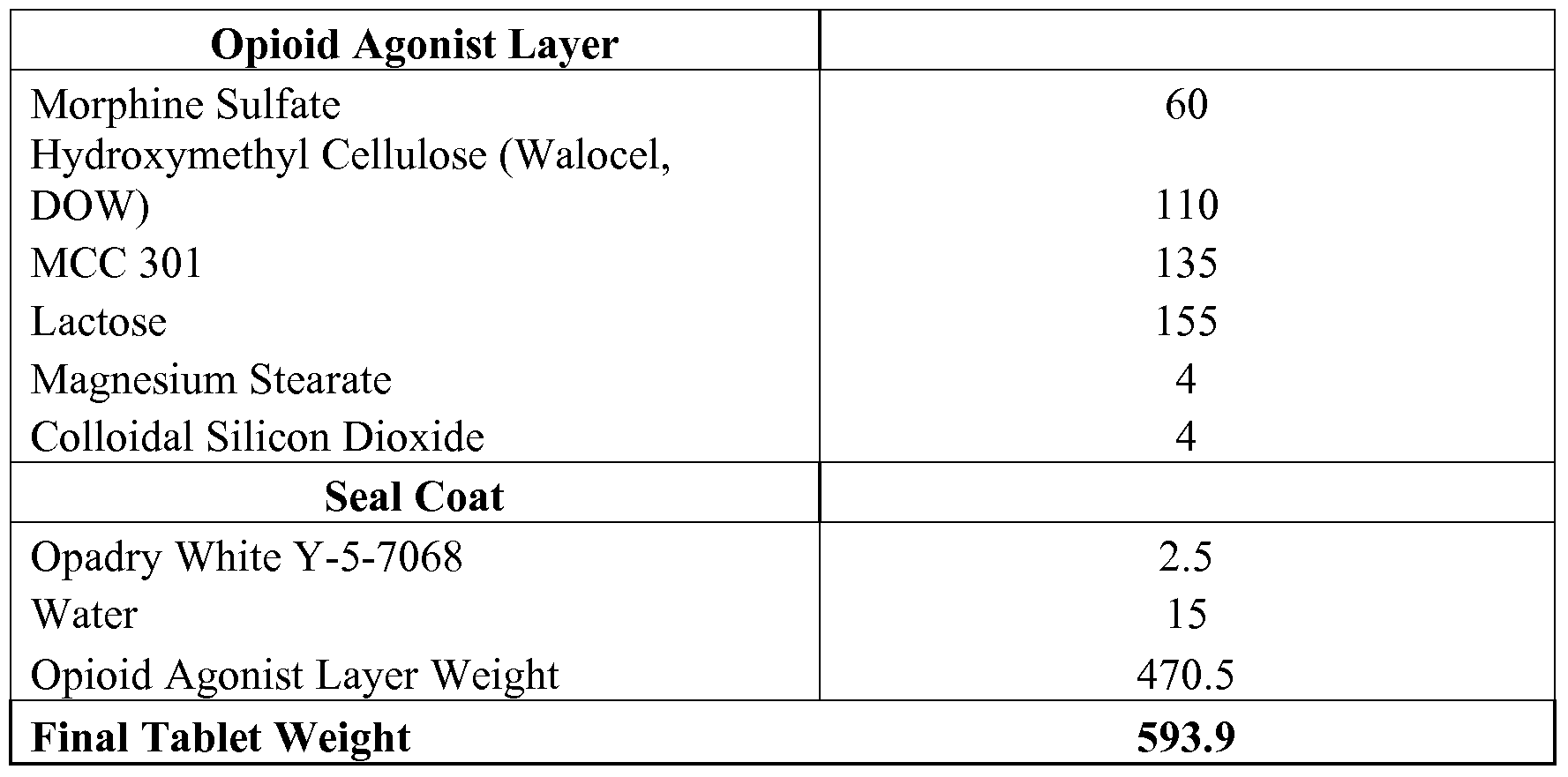 Figure imgf000042_0001