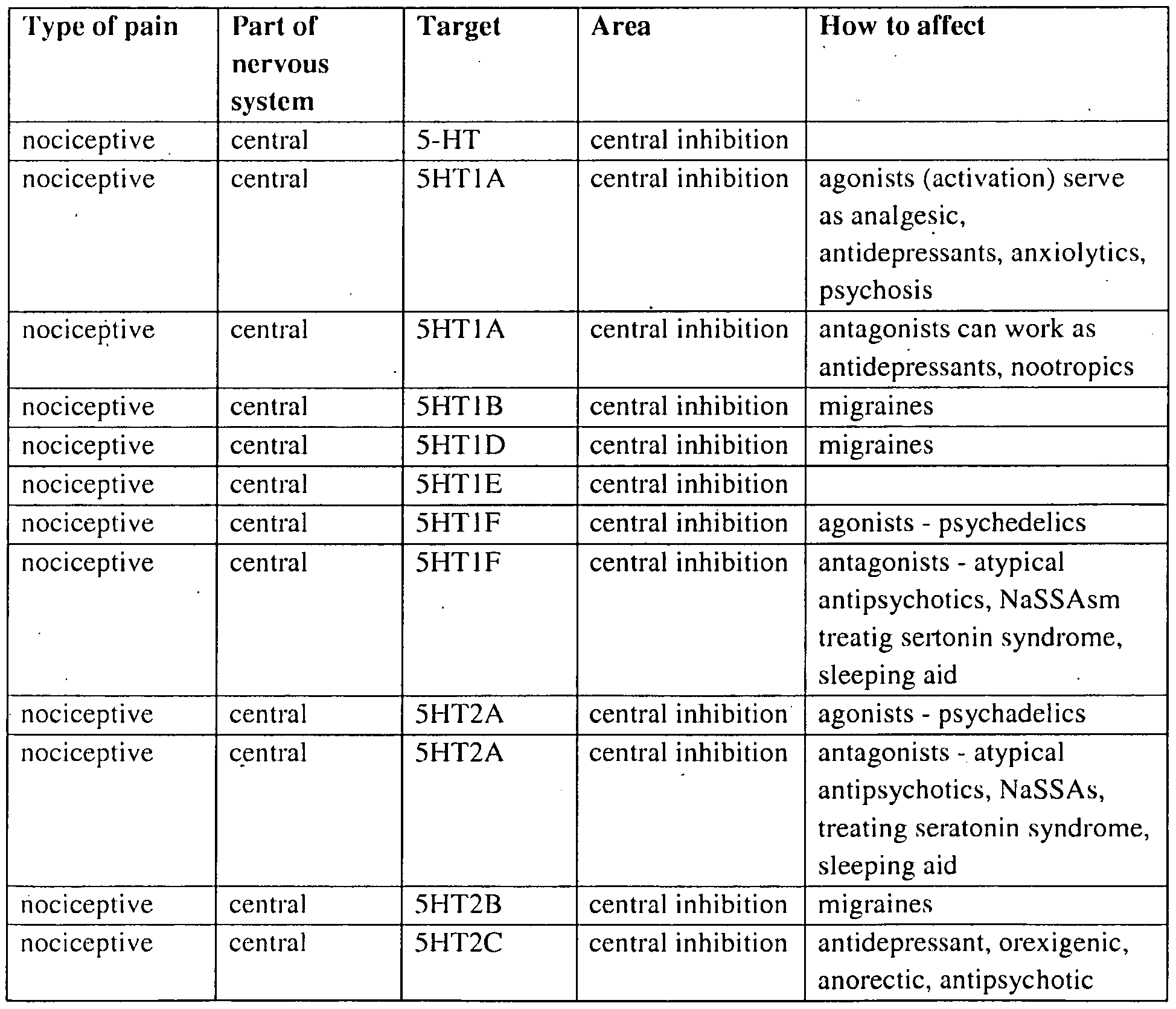 Figure imgf000222_0001