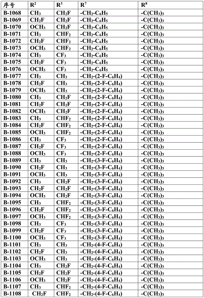 Figure BDA0002620426210001501