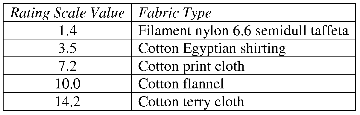 Figure imgf000086_0002