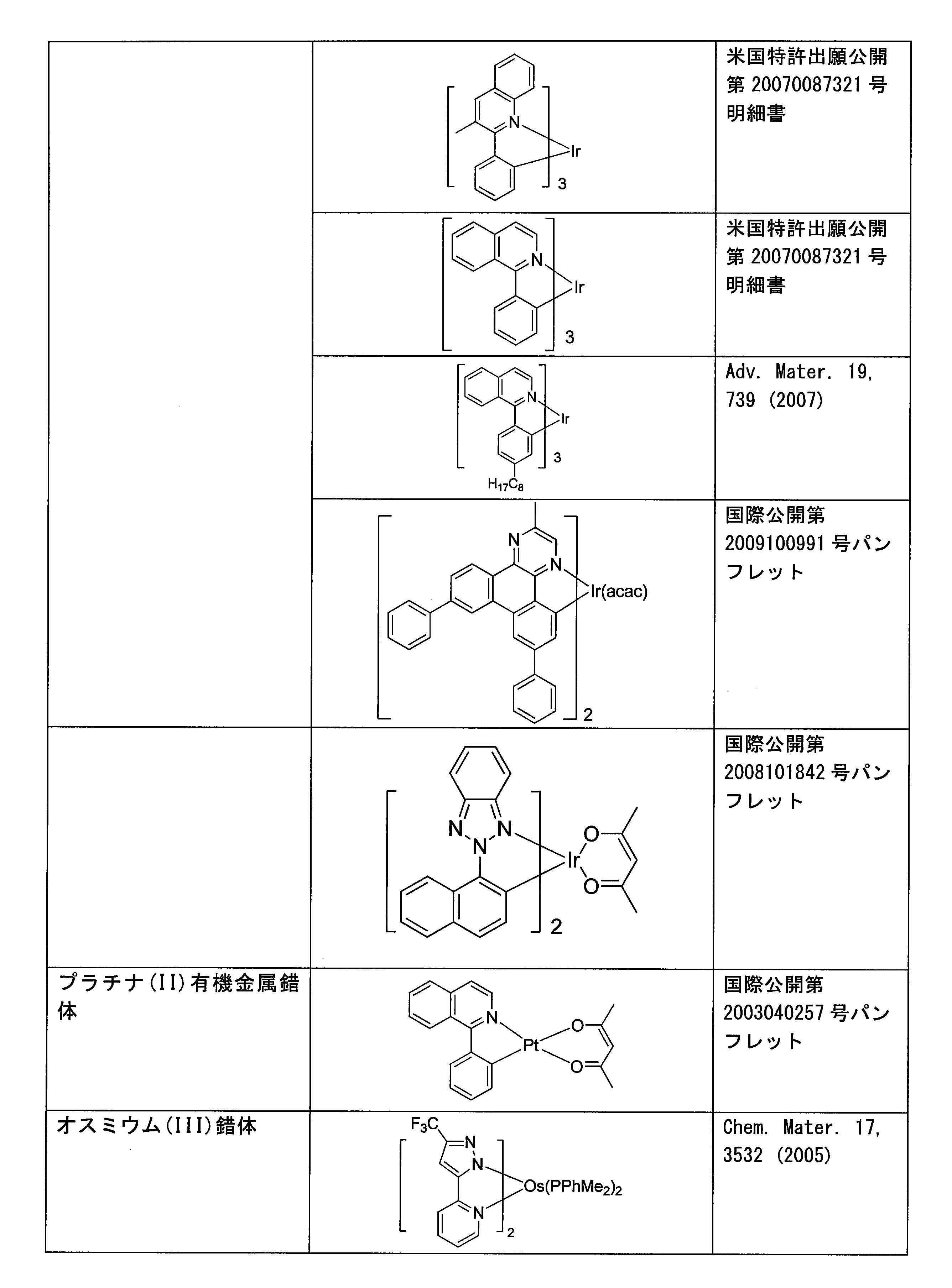 Figure 2023153210000064