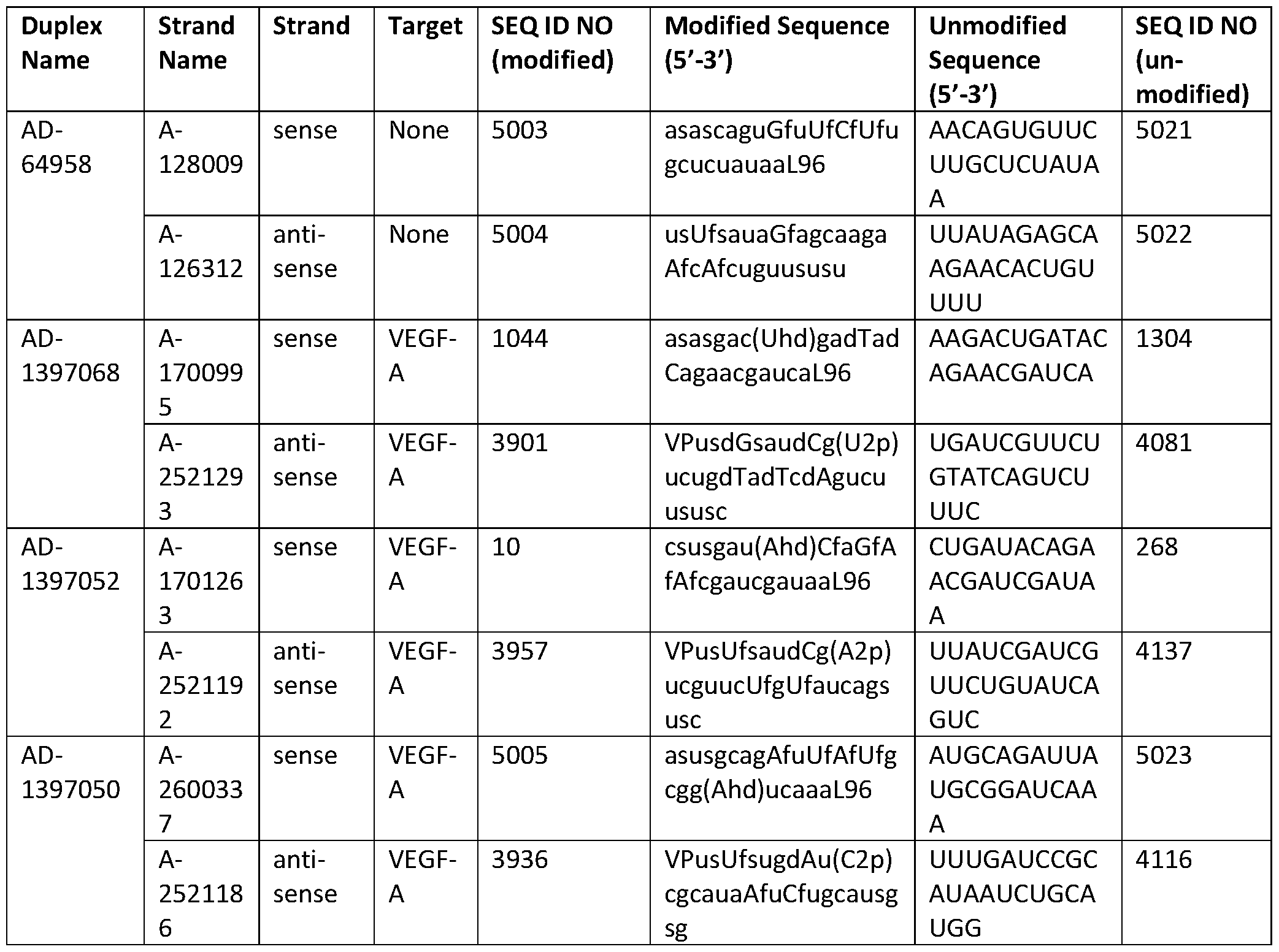 Figure imgf000435_0002