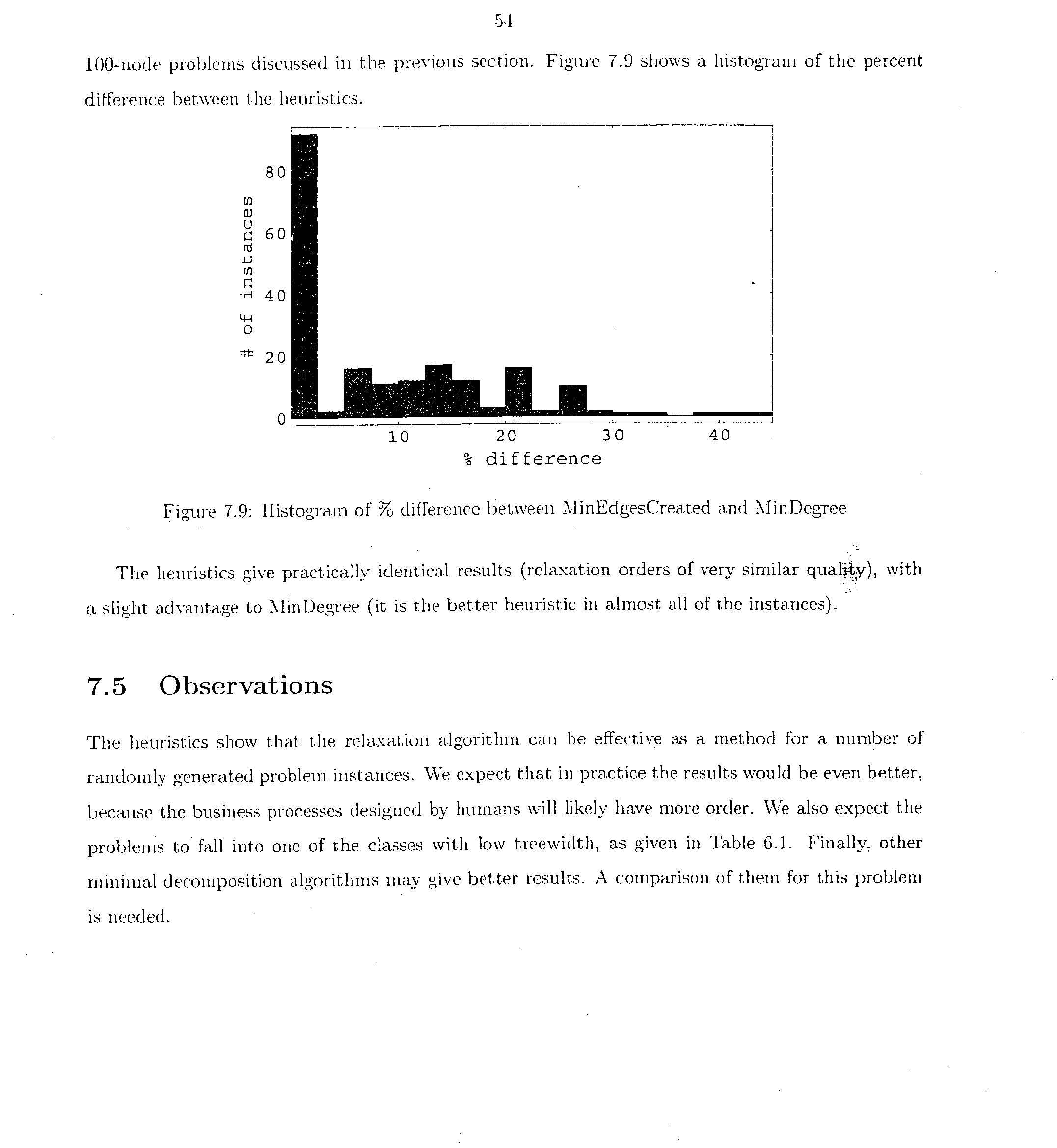 Figure US20030216951A1-20031120-P00065