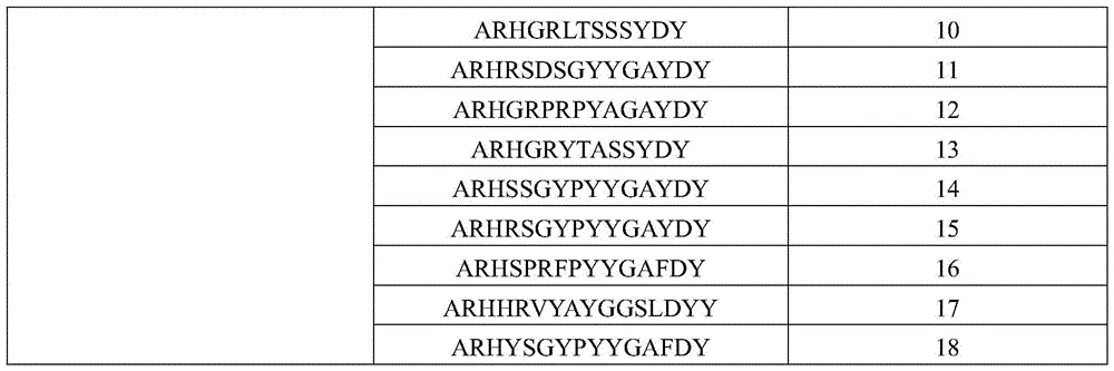 Figure BDA0004032492900000331