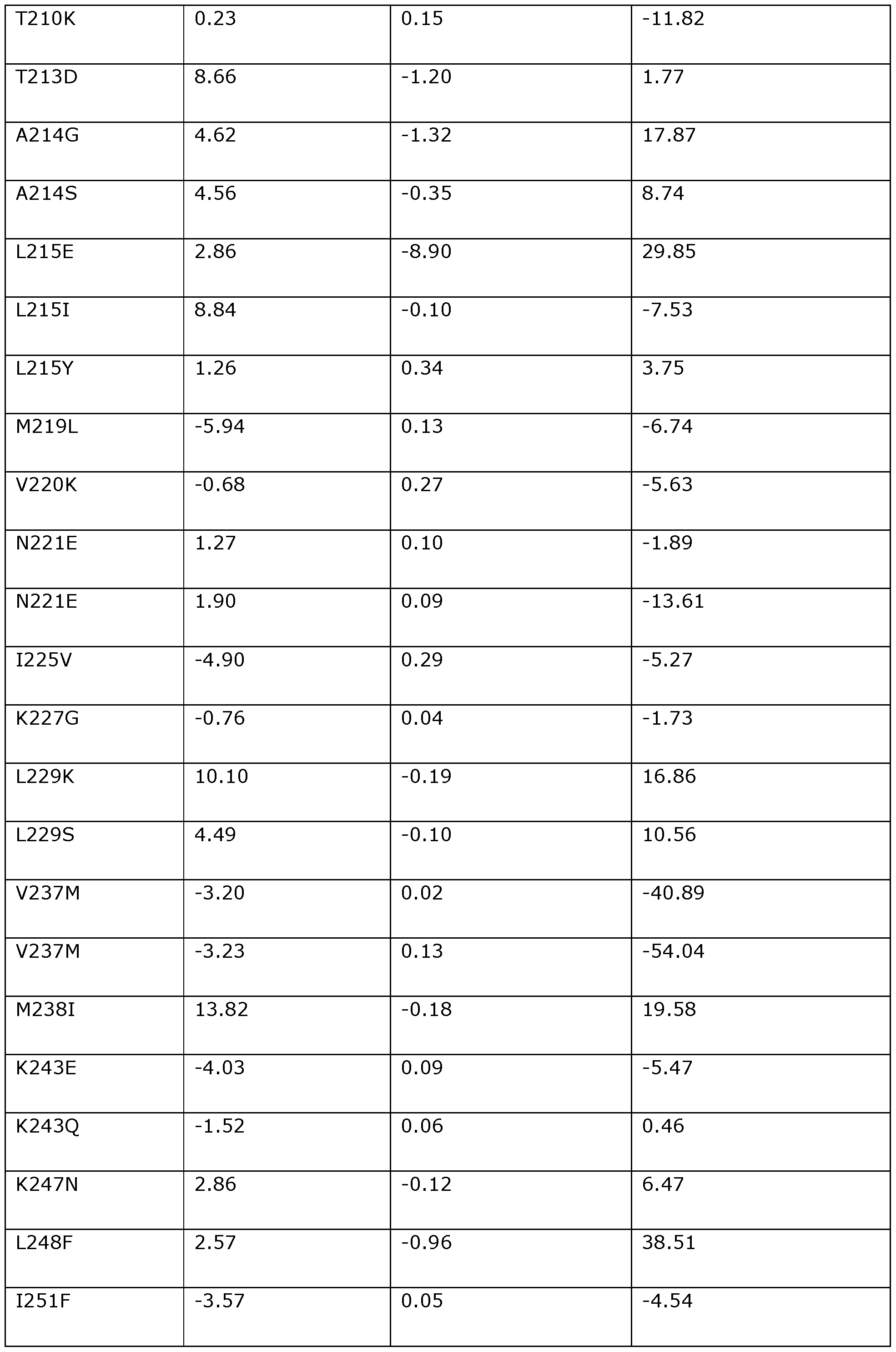 Figure imgf000128_0001