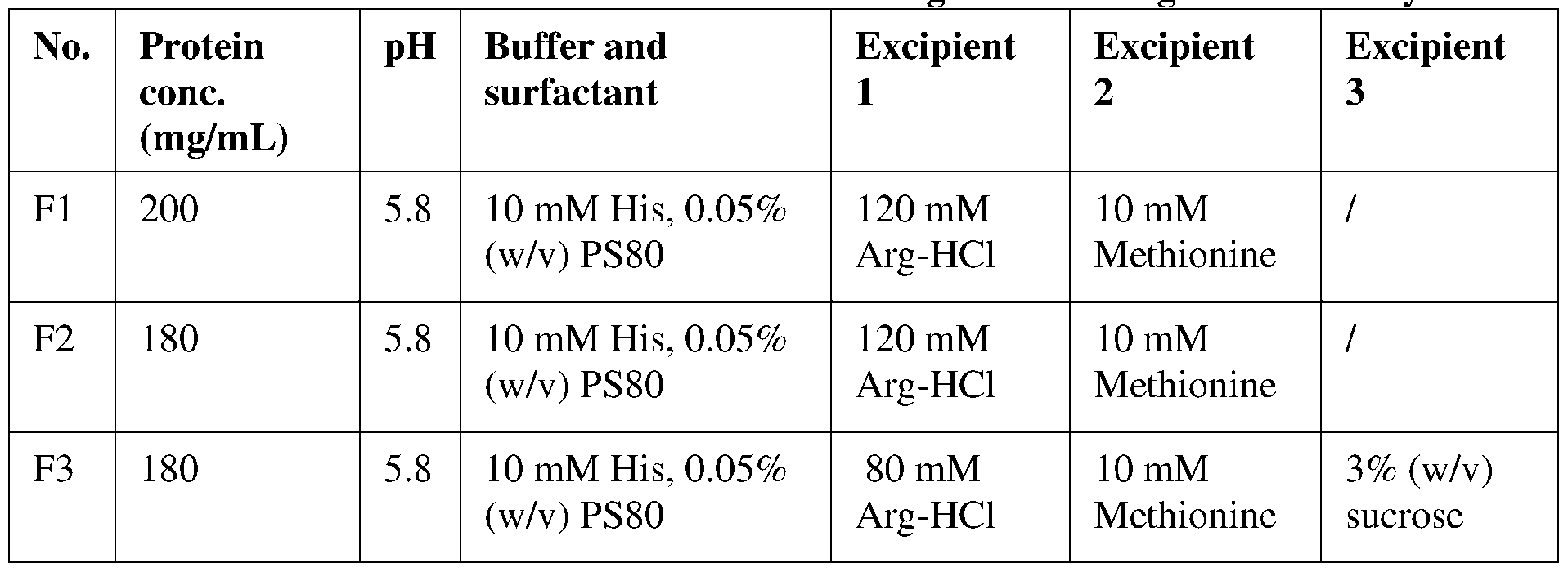 Figure imgf000197_0001