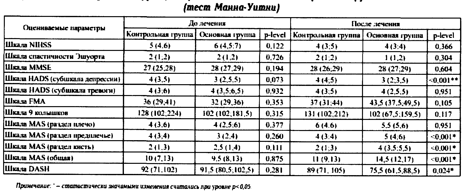 Figure imgf000018_0001