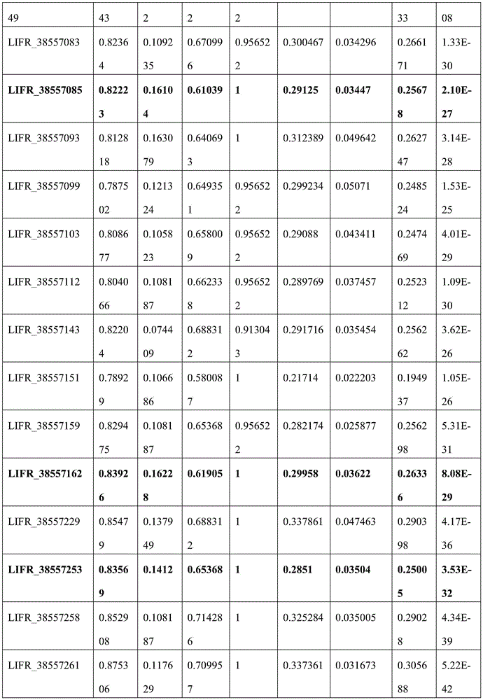 Figure GDA0003695642190000211