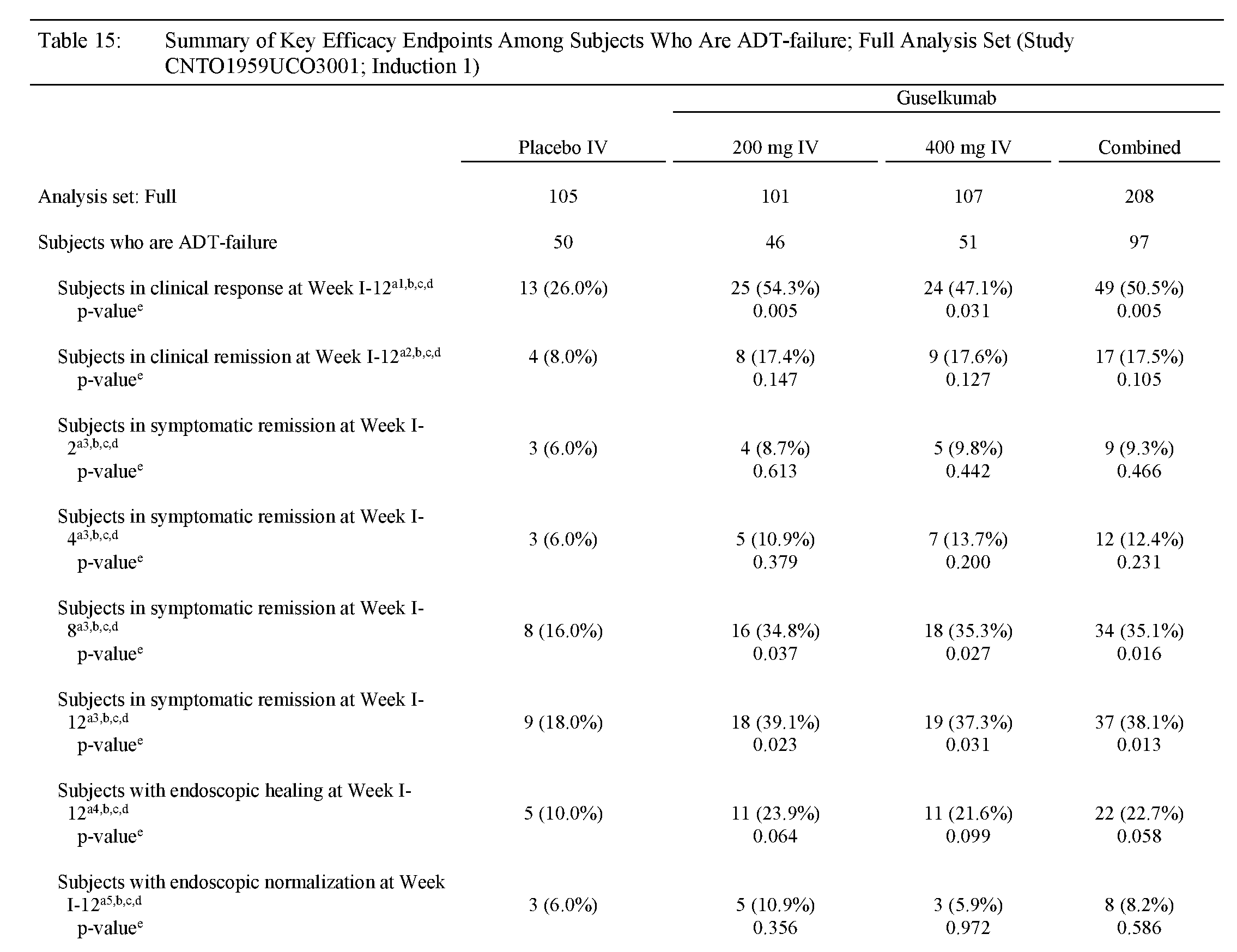 Figure imgf000082_0001