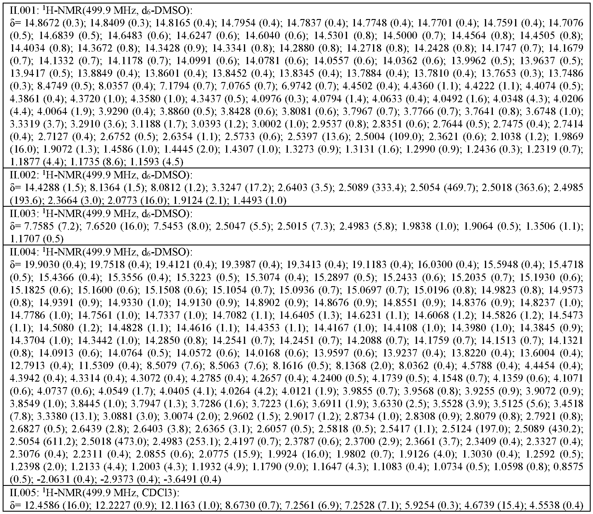 Figure imgf000232_0002