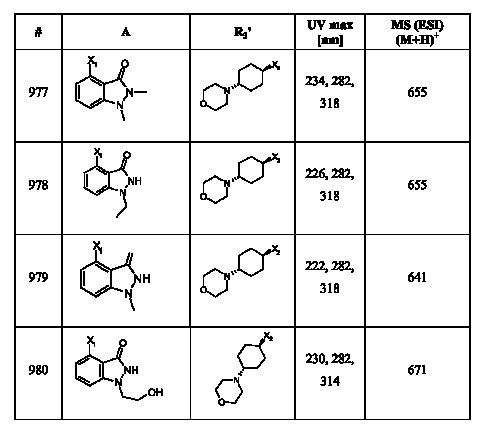Figure 112007017455351-pct00262