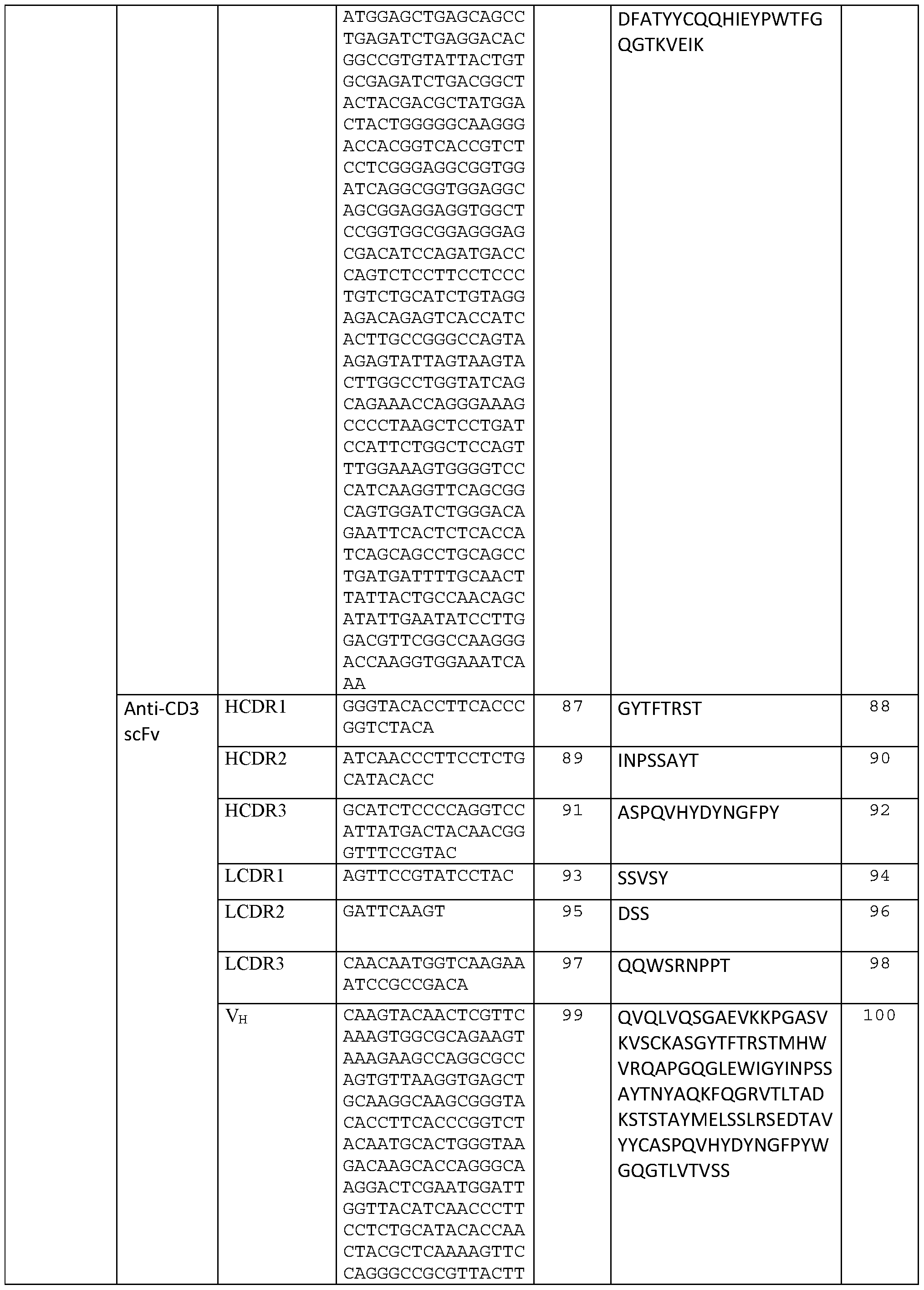 Figure imgf000167_0001