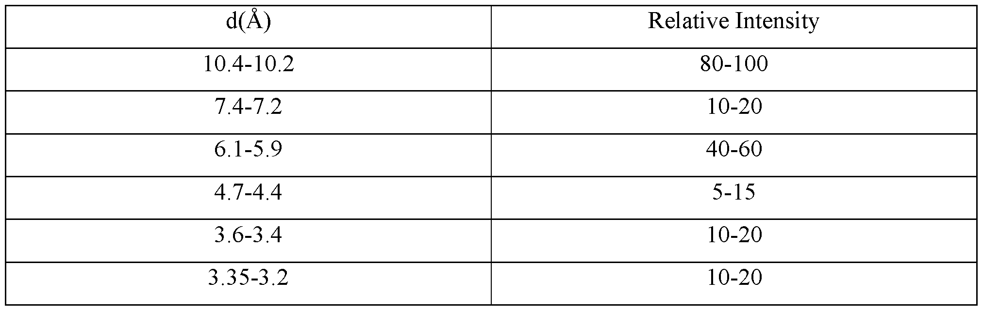 Figure imgf000029_0003