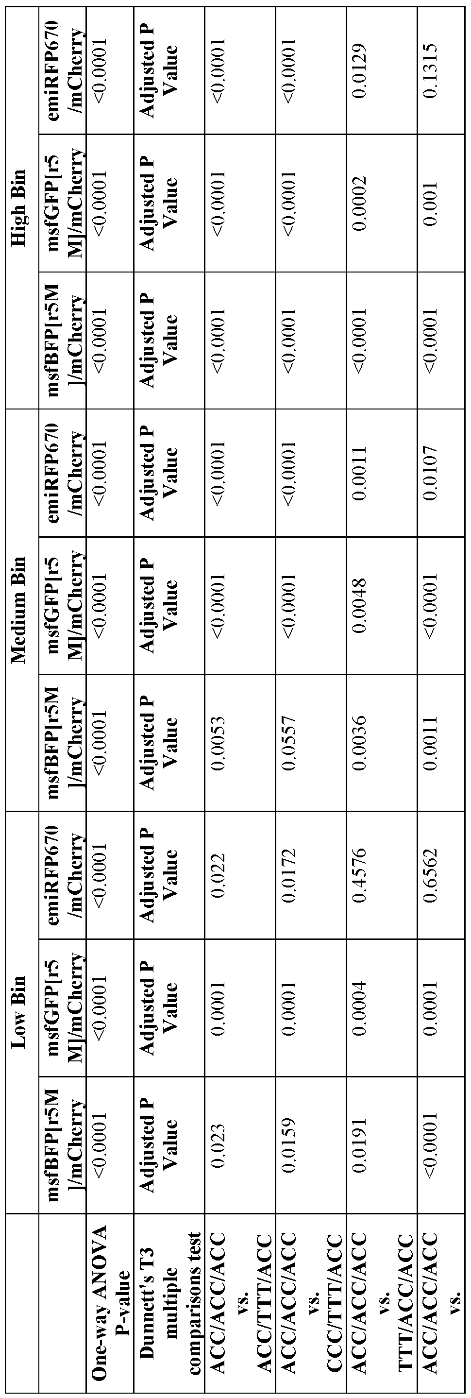Figure imgf000179_0002